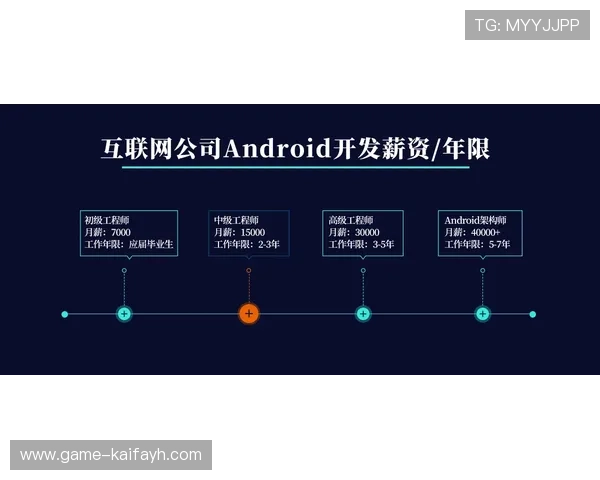 凯发直播官网下载安装流程详解，轻松掌握每一步操作确保顺利开启精彩直播体验