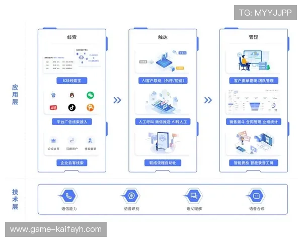 凯发集团娱乐平台官网首页多平台兼容性与移动端体验优化方案