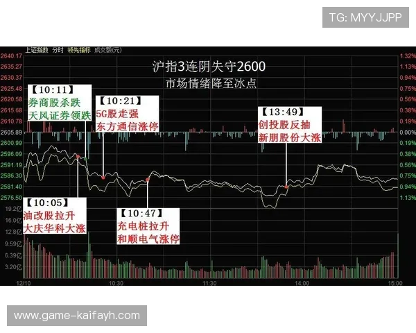 凯发集团平台苹果版下载安全可靠指南，保障用户个人信息与资金安全