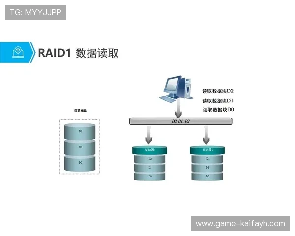 开发k8一触即发：未来Kubernetes开发的发展趋势与企业数字化转型的关键驱动力